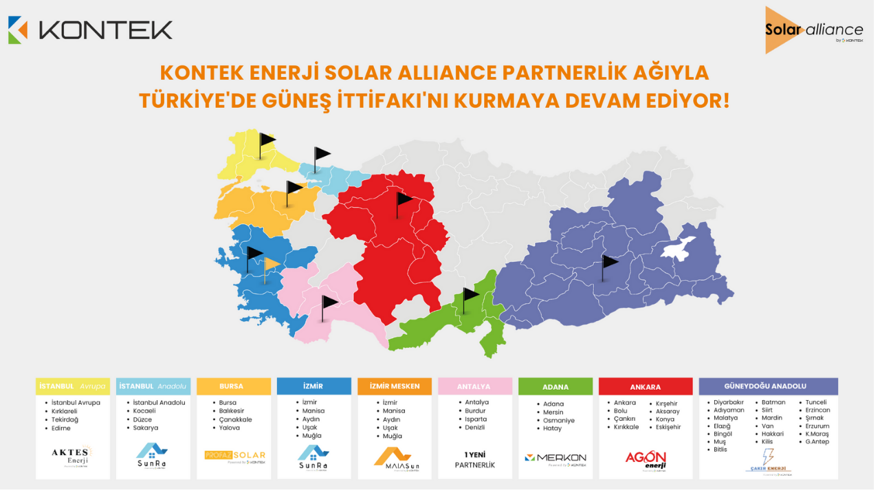 Kontek Güç, Solar Alliance partnerlik ağıyla projelerine devam ediyor