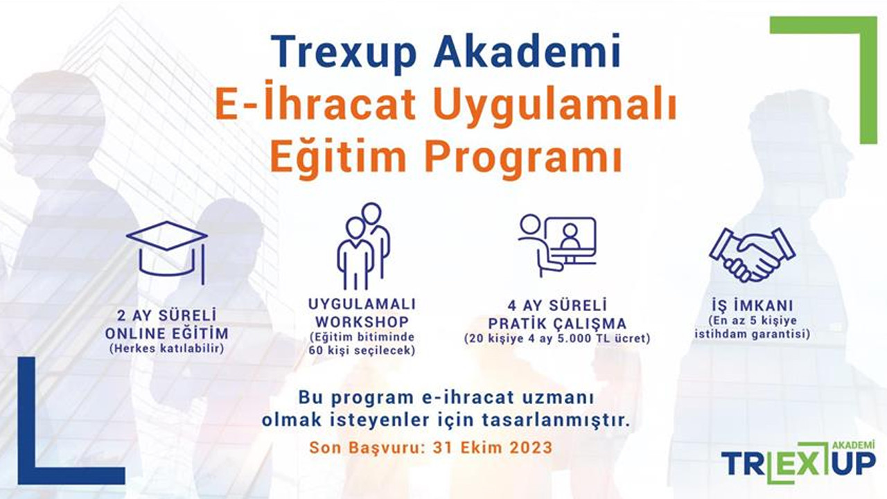 Trexup Akademi’nin e-İhracat Uygulamalı Eğitim Programı’na müracaatlar başladı